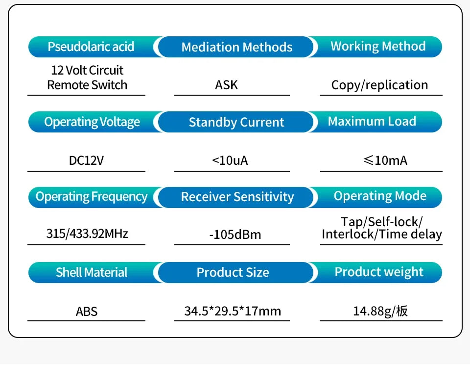 Commutateur sans fil avec télécommande 433Mhz, récepteur de relais DC 12V 1CH RF 10A et transmetteur 2CH pour serrure électromagnétique de porte